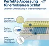 AM Qualitätsmatratzen | Materasso a molle insacchettate 3D Anteprima dell’immagine prodotto 4