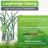 Unkrautbürste für Freischneider & Motorsense Zubehör inkl. Produktbild-Vorschau 5