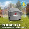 LANDMANN Copertura protettiva Premium - 130 x 126 x 85 cm Anteprima dell’immagine prodotto 3