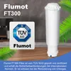 6er Pack Wasserfilter Ersatz für Krups® F088, Melitta®, Produktbild-Vorschau 2