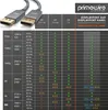 Primewire Premium DisplayPort auf DisplayPort Kabel mit Produktbild-Vorschau 5