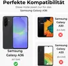 A collage of images showing phone models and compatibility information for a phone case. Produktbild-Vorschau