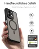 Magsafe Hülle für Xiaomi Redmi 17 4G / 5G Handyhülle Magnet Produktbild-Vorschau 3