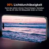 Schutzfolie Kompatibel mit iPhone 15 Pro 6,1 Panzerglas,3+3 Produktbild-Vorschau 6