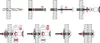 fischer 572924 Fischer DuoHM 5x55 S TX Vis pour montages Voir les images du produit 11