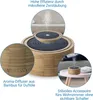 medisana 60083 medisana Aroma Diffuser AD625 Luftbefeuchter Náhľad obrázku produktu 20