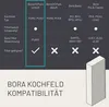 D&D Living® Aktivkohlefilter passend für Bora Pure Produktbild-Vorschau 3