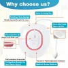 Bidet Sitzbad mit Flusher Sitzbäder,Sitzbadewanne,Bidet Produktbild-Vorschau 5