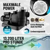 MONZANA® Sandfilteranlage SF110K 13.200L/h bis 58.000L Pool Produktbild-Vorschau 2
