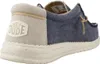 Hey Dude Damen Halbschuhe Wally Coastline Jute Navy Produktbild-Vorschau 10