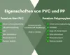 PREMIUM Sichtschutzstreifen 2525x190x1,35 mm Produktbild-Vorschau 8