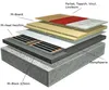 Aqua-Stop PE Folie 120µ 10m² für Fußbodenheizungen Produktbild-Vorschau 5