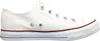 Dockers by Gerli Damen Canvas Sneaker Weiß Voir les images du produit 18