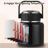 Thermobehälter, isolierter Thermobecher, Wärmebehälter, Produktbild-Vorschau 10