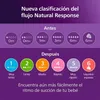 Bottiglie per bambini, Natural Avent Response Starter Set Anteprima dell’immagine prodotto 30