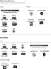 Diagrams showing the connection ports for different Philips TV models. Produktbild-Vorschau