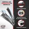 HEYNER® Scheibenwischer komp. mit ALFA ROMEO 146 (12.1994 - Produktbild-Vorschau 3