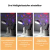 A collage of three images showing a desk lamp with a pen holder in different brightness settings, with projected stars on the wall. Produktbild-Vorschau