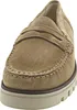 Waldläufer H-Serena 723502-195-230 (6.5/taupe) Produktbild-Vorschau 4