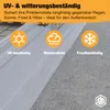 A close-up view of a grey, corrugated surface with three circular icons and text overlays indicating product features. Produktbild-Vorschau