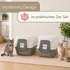 2er Set Katzenklo mit Deckel Schaufel Aktivkohlefilter - Produktbild-Vorschau 6