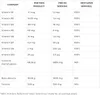 DY Nutrition The Creatine 400 g jahoda / Vícesložkové Náhled obrázku produktu 3