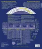 Drehbare Kosmos-Sternkarte Produktbild-Vorschau 2