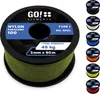 GO!elements 50m Paracord 2mm Seil aus reißfester Produktbild-Vorschau 1