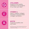 Super collagène + vitamine C et biotine (120 gélules) Voir les images du produit 8