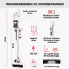 A graphic illustration of a cordless vacuum cleaner with various feature callouts. Produktbild-Vorschau