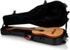 Etui à guitare Gator GTSA-GTRCLASS Voir les images du produit 11