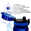 coolrhino Trinkflasche "rhinosport" 350ml I 650ml I 1l I Produktbild-Vorschau 2