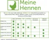 A chart showing different chicken feed compositions and their ingredients, with a logo of a chicken and the text 'Meine Hennen'. Produktbild-Vorschau