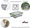 Collage of images showing features of a storage box. Produktbild-Vorschau