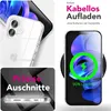 Hülle "360Guard" für iPhone 17 - Klare 360 Grad Produktbild-Vorschau 5