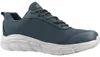 Skechers 117351s Bobs B Flex Flex Proof Couleur Bleu Voir les images du produit 5