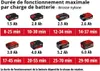 Cepillo rotatorio para superficies Einhell Power X-Change, Vista previa de la imagen del producto 21