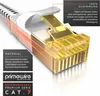 Primewire câble patch plat CAT 7 avec gaine en coton - Voir les images du produit 5