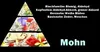 GKA Parfüm Öl Mohn aus Frankreich Parfümöl Kosmetik Produktbild-Vorschau 2