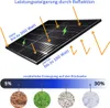 MYVOLTAICS Balkonkraftwerk MyCarport XXL 2000+ Watt inkl. Produktbild-Vorschau 4