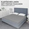 A bedroom scene with a bed made with a grey fitted sheet, two white pillows, and a blue headboard. A white dresser and nightstand are visible. Produktbild-Vorschau