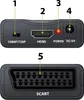 Adattatore da Scart a HDMI AV Euro FullHD FHD AV Scaler Anteprima dell’immagine prodotto 7