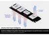 Samsung 990 PRO, 4 TB, M.2, 7450 MB/s Produktbild-Vorschau 14