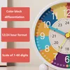 A close-up of a colorful analog alarm clock for children, with text overlays describing its features. Produktbild-Vorschau
