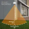 SSC-LUXon NORSU faretto da parete per esterno con Anteprima dell’immagine prodotto 4