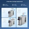 Cartouche de filtration par osmose inverse Hydrofast HF02 Voir les images du produit 2