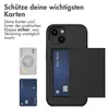 imoshion Backcover mit Kartenfach iPhone 15 - Schwarz Produktbild-Vorschau 2