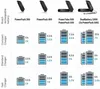 Bosch Ladegerät Standard 4A EU Smart System Produktbild-Vorschau 16
