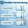E-JET Aquarium Schwammfilter E-JET 104 Filter Produktbild-Vorschau 4