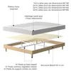 DEWINNER Matrasbodem 140x190 | Gestoffeerde matrasbodem Productafbeelding-voorbeeld 6